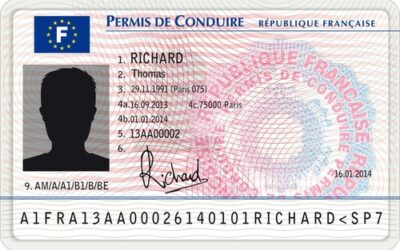 Permis de conduire français, format carte d'identité.