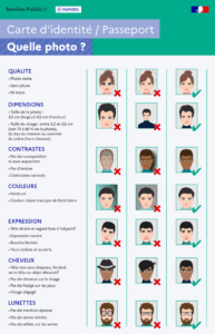 Guide photo d'identité: exigences et exemples.